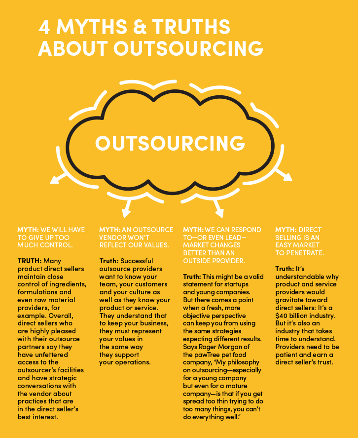 outsourcing